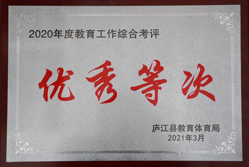 2020年度教育工作综合考评优秀等次